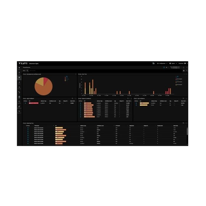VIAVI  Observer Threat Forensics